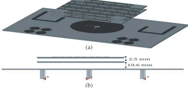 Figure 7 shows the proposed antenna along with the unit-cell structures. Initially, only a single layer ofthe unit cell 1 as in Fig