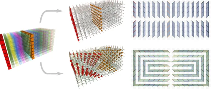 Fig. 1. Network traffic resulting from two different runs of the parallel simulation pF3D