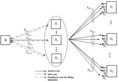 Figure 1. Partial relay selection based energy harvesting cooperative NOMA system model.