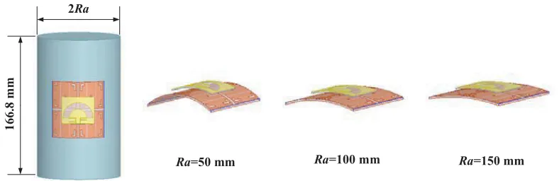 Figure 9. SAR of the proposed antenna system placing on human body tissue model.