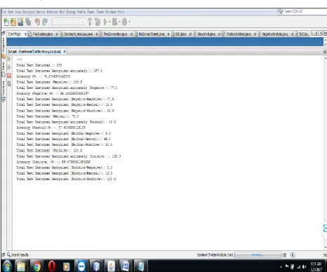 Table 4: Confusion matrix for KNN 