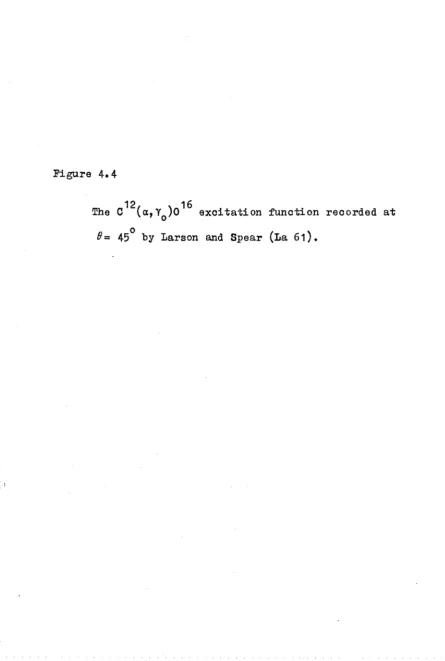 Figure 4.412 The C (a,YQ)0 