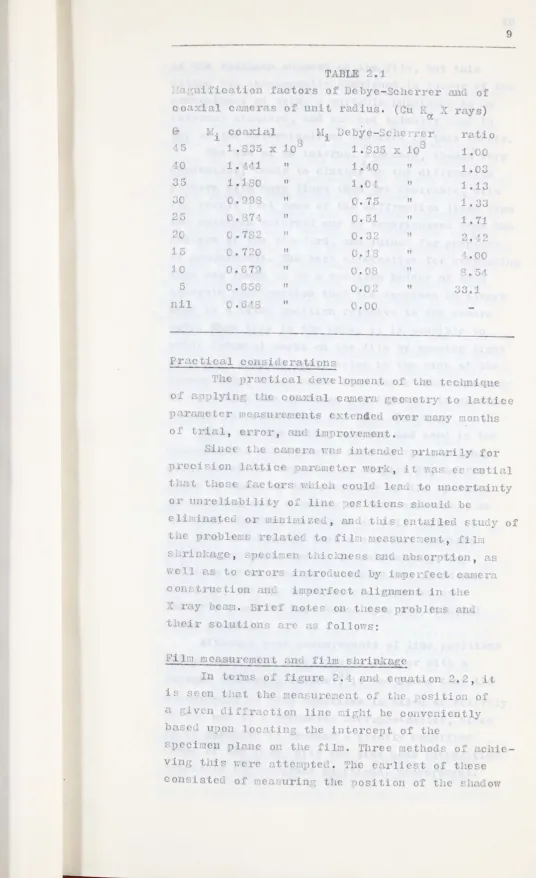 TABLE 2 . 1 