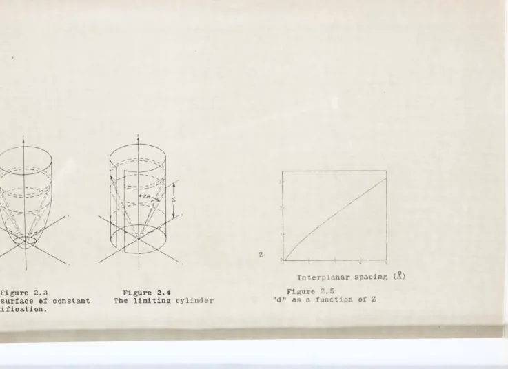 Figure ').5 as a runc t1 