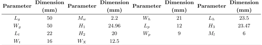 Table 1. Structural parameters and dimensions of hexagonal shaped wide slot antenna.