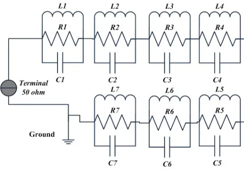 Figure 5. Circuit model of the rectangular patch antenna.