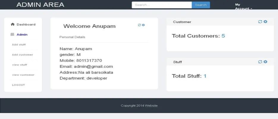 Fig 4.1:   Admin login area 