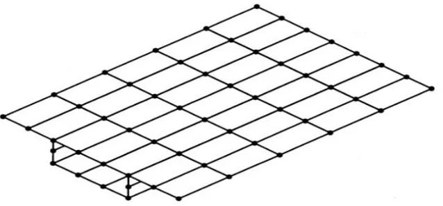 Figure 6 -Three- Dimensional Structures Composed of Finite Plate Elements 