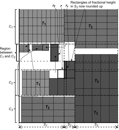 Figuretypesuch that only the part of 3.19: A rectangle r with fractional height in C2 is vertically cut between segments S1 and S2 r in S2 is rounded up