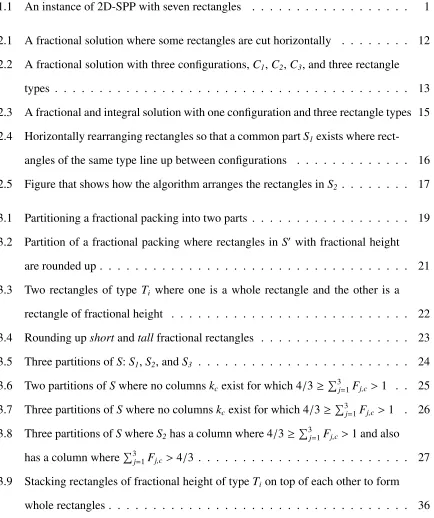 Figure that shows how the algorithm arranges the rectangles in S2 . . . . . . . .