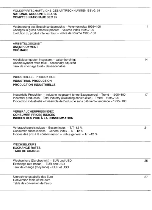 Table de conversion de l'euro 