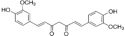 Figure 1. Chemical structure of curcumin.  