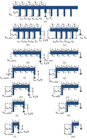 Figure 1. Decomposition of the proposed MSLR. (a) Basic SLR. (b) Even mode circuit. (c) Odd modecircuit