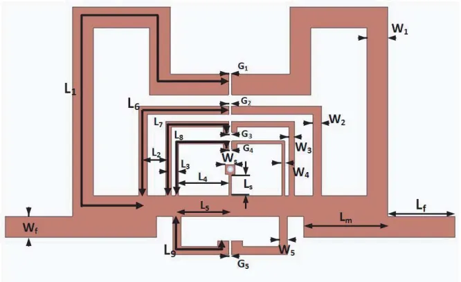 Figure 2. Proposed Quintuple Band BPF using MSLR.