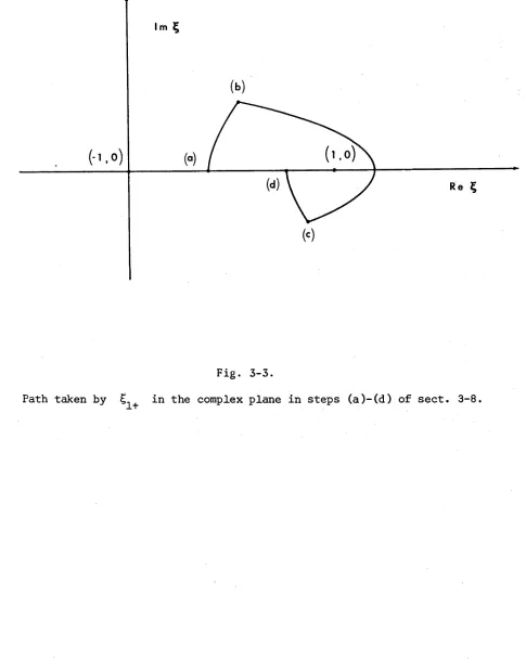 Fig. 3-3.