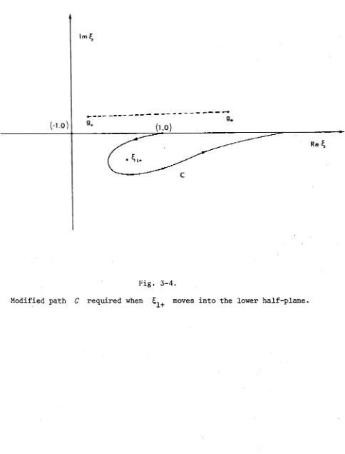 Fig. 3-4.