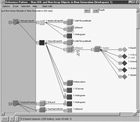 Fig. 5. Reference Pattern view again