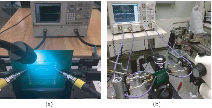 Figure 6. (a) PCB measurement setup with a 2-port VNA. The broadband 50 Ω loads are on the otherside of the test board, (b) PCB measurement setup with a 4-port VNA.