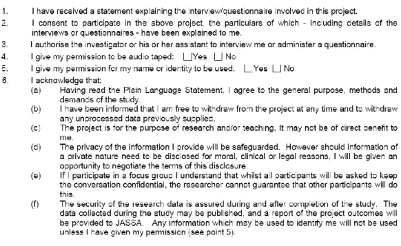 Table 3.4 Interview Consent Form 