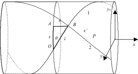 Figure 1. Projections ds and dx of a displacement cdt of a particle moving at the speed of light in the complete multi-dimensional Euclidean space