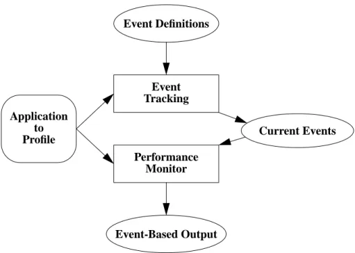 FIGURE 1. System overview.