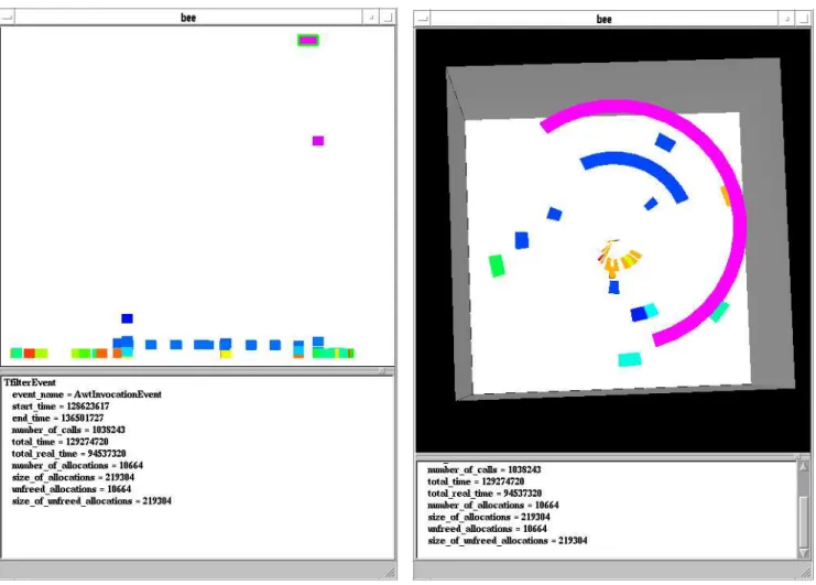 FIGURE 6. Example visualizations of event-based resource utilization.