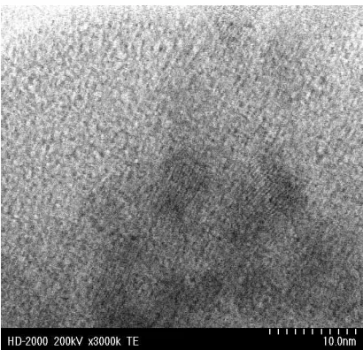 Figure 4.  FT-IR of TiO2-SiO2 calcined at 850°C.  
