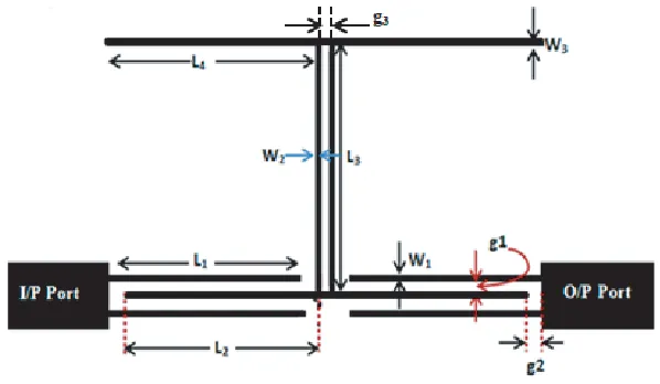 Figure 1. The structure of an ultra-wide band bandpass ﬁlter.