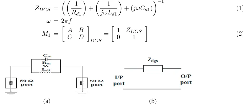 Figure 15. (a) RLC equivalent circuit for unit DGS and (b) the equivalent transmission line networkof the DGS part.