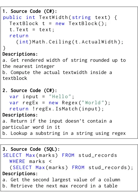 Figure 1: Code snippets in C# and SQL and theirsummaries in NL, from StackOverﬂow. Our goalis to automatically generate summaries from codesnippets.