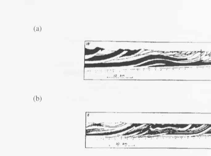 Figure 1.2: A cross-section of typical fold-and-thrust belts ( a) Canadian Rockies, (b) Southern Dahlen, J 