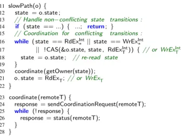 Figure 2. Pseudocode for biased reader–writer locking’s slow path. T is the executing thread.