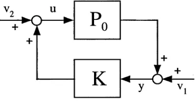 Fig. 2.2: Internal stability of [Pq,K\.
