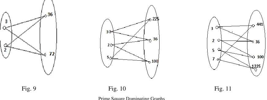 Fig. 9       Fig. 10 