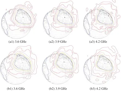 Figure 11. Initial layout for the C-band mission.