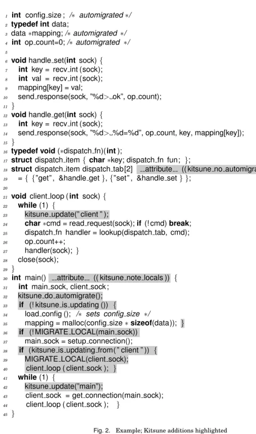 Fig. 2. Example; Kitsune additions highlighted