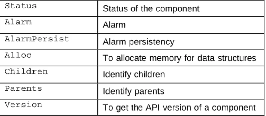 Table 2 Feature examples 