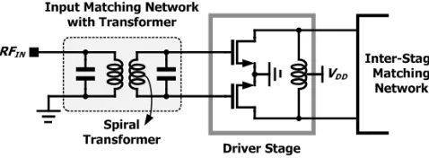 Figure 3. Simple schematic of the input part of the diﬀerential power ampliﬁer.