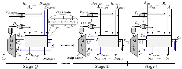 Fig. 1. Conventional structure of the CSKA [19] 