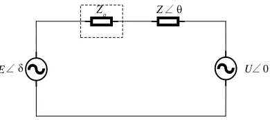 Figure 2. The struct graphic of whole system.