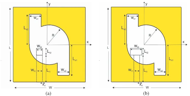Figure 5. The feedline design in diﬀerent sizes. (a) Design 1, the feedline width3.8 mm; Design 2, Wf1 and Wf2 of Wf1 and Wf2 of 5 mm