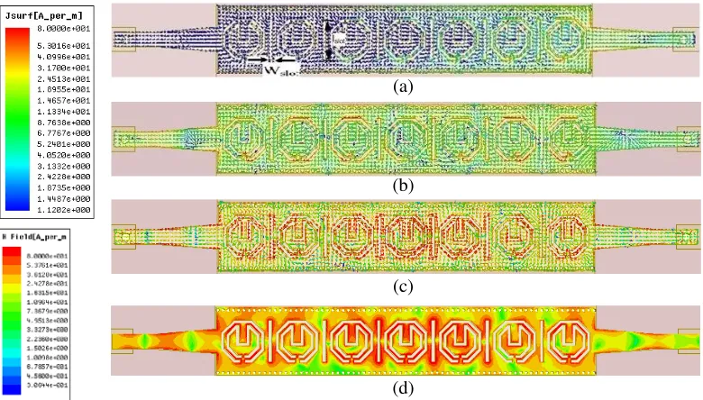 Figure 4. 3D layout of the proposed inset feed coplanar waveguide to RSIW transition structure