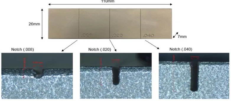 Figure 3. (a) Schematic diagram of data collection system and (b) CT scan image of the probe andits measured parameters in unit of millimeter.