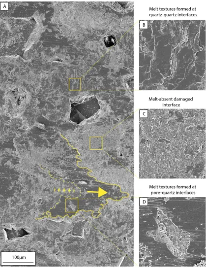 Figure 4: Overview of fault surface showing characteristic microstructures. (A) Montage of SEM images showing an overview of the fault surface