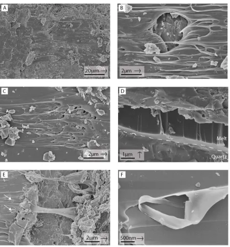 Figure 5: Melt structures on fault surfaces. Secondary electron SEM images of melt structures on slip surface in BIS010, slipped at 900ºC, indicates the melt-quartz boundary