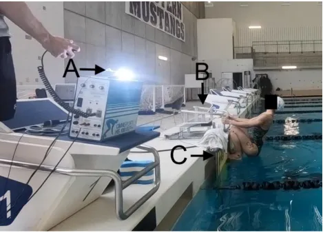 Figure 3: Experimental setup for this study at the instant of the start signal with the swimmer in the flexed start position
