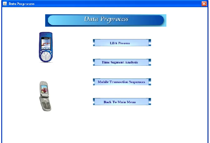 Fig. 2 Data Preprocess 