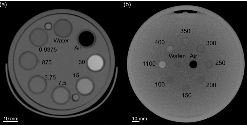 Figure 2.4: Image of linearity plates used in the small phantom (a) containing vials of 