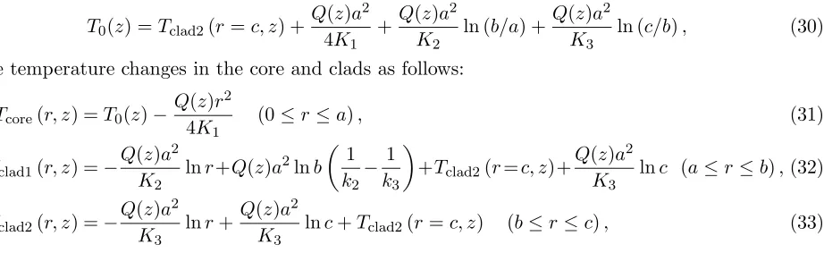 Figure 2(b), the variations of P +p 