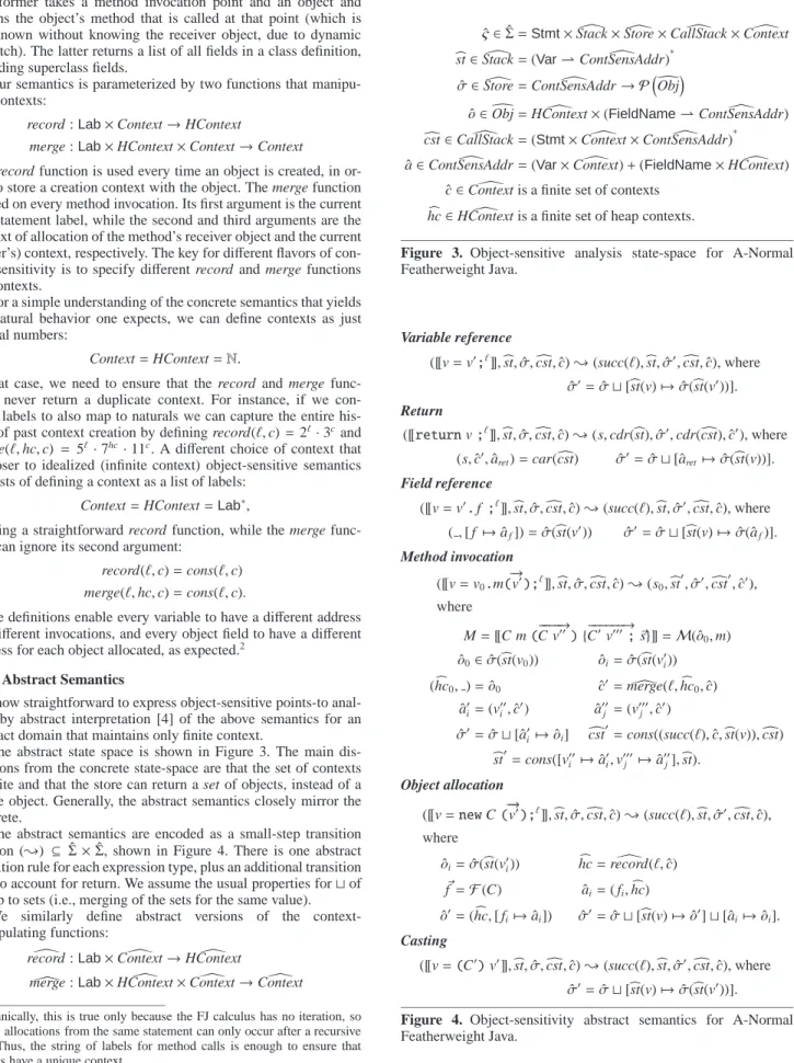 Figure 4. Object-sensitivity abstract semantics for A-Normal Featherweight Java.